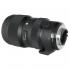 Sigma 50-100mm F/1.8 DC HSM Art Nikon Объективы инструкция, поддержка, форум, описание, мануал