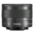 Canon EFM 28mm f/3.5 Macro IS STM with Lens Hood ES-22 Объективы инструкция, поддержка, форум, описание, мануал