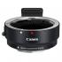 Canon Mount Adapter EF-EOS M Объективы инструкция, поддержка, форум, описание, мануал