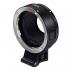 Canon Mount Adapter EF-EOS M Объективы инструкция, поддержка, форум, описание, мануал