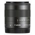 Canon EFM 18-55mm f/3.5-5.6 IS STM Объективы инструкция, поддержка, форум, описание, мануал