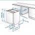 Beko DIN 26220 Встраиваемые Посудомоечные Машины инструкция, поддержка, форум, описание, мануал