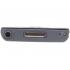 Sony NWZ-S545 16Gb Black MP3 плееры инструкция, поддержка, форум, описание, мануал