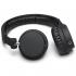Urbanears Zinken Black Наушники инструкция, поддержка, форум, описание, мануал