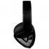 Monster DNA Pro 2.0 Over-Ear Matte Black (137021-00) Наушники инструкция, поддержка, форум, описание, мануал
