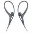 Sony MDR-AS410AP Black Наушники инструкция, поддержка, форум, описание, мануал