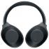 Sony MDR-1000X/BM Наушники инструкция, поддержка, форум, описание, мануал