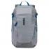 Thule EnRoute Triumph 2 Monument (TETD-215) Сумки Для Ноутбуков инструкция, поддержка, форум, описание, мануал