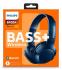 Philips Bass+ Black (SHB3075BK/00) Наушники инструкция, поддержка, форум, описание, мануал