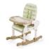 Happy Baby oliver v2 green Стульчик для Кормления инструкция, поддержка, форум, описание, мануал