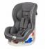 Happy Baby taurus v2 grey (3201) Автокресло инструкция, поддержка, форум, описание, мануал