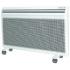 Electrolux EIH/AG-1500E Конвектор инструкция, поддержка, форум, описание, мануал