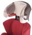 Maxi-Cosi Rodi Air pro Robin Red Автокресло инструкция, поддержка, форум, описание, мануал