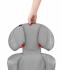 Maxi-Cosi Rodi Air pro Robin Red Автокресло инструкция, поддержка, форум, описание, мануал