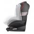 Maxi-Cosi Tobi Digital Black Автокресло инструкция, поддержка, форум, описание, мануал