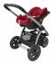 Maxi-Cosi Pebble + Robin Red Автокресло инструкция, поддержка, форум, описание, мануал