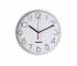 Centek CT-7105 White Часы Настенные инструкция, поддержка, форум, описание, мануал