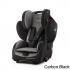 Recaro young sport hero carbon black 6203.21502.66 Автокресло инструкция, поддержка, форум, описание, мануал