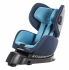 Recaro optiafix Автокресло инструкция, поддержка, форум, описание, мануал