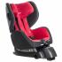 Recaro optiafix Автокресло инструкция, поддержка, форум, описание, мануал
