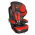 Renolux Quickconfort Cars Автокресло инструкция, поддержка, форум, описание, мануал