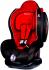 Welldon New Smart Sport Side Armor&CuddleMe Bs02-nsce Jean (9-25 кг) Автокресло инструкция, поддержка, форум, описание, мануал