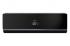 Haier AS18NS4ERA-B/1U18FS2ERA Кондиционер инструкция, поддержка, форум, описание, мануал