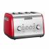 KitchenAid 5KMT421EER красный Тостер инструкция, поддержка, форум, описание, мануал
