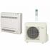 Daikin FVXS35F / ARXS35L3 Напольная сплит-система инструкция, поддержка, форум, описание, мануал