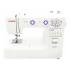 Janome PS 19 Швейная Машинка инструкция, поддержка, форум, описание, мануал