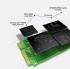 Samsung MZ-M5E500BW Зеленый Внутренний SSD накопитель инструкция, поддержка, форум, описание, мануал