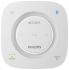 Philips IZZY BM6W БЕЛАЯ BM6W/10 Портативная Колонка инструкция, поддержка, форум, описание, мануал
