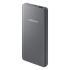 Samsung EB-P3020 Серебристый 3100 mAh Внешний Аккумулятор инструкция, поддержка, форум, описание, мануал