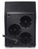 Для чего нужен green grass? Powercom Raptor RPT-1000A EURO Черный