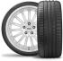 Continental ContiSportContact 5P 88Y XL FR RO2 Шины 225/35 R19 инструкция, поддержка, форум, описание, мануал