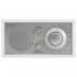Tivoli Model One BT White/Silver (M1BTWHT) Беспроводная акустика инструкция, поддержка, форум, описание, мануал