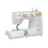 Janome Color 55 Швейная Машина инструкция, поддержка, форум, описание, мануал