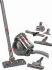Dyson Cinetic Big Ball Animalpro Пылесос С Контейнером Для Пыли инструкция, поддержка, форум, описание, мануал