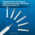 Oral-B EB20 Насадка для электрической зубной щетки инструкция, поддержка, форум, описание, мануал