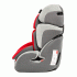 Renolux Step 123 группа 1/2/3, Серый-Красный Автокресло инструкция, поддержка, форум, описание, мануал