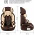 Zlatek Fregat группа 1/2/3, Brown (KRES0484) Автокресло инструкция, поддержка, форум, описание, мануал