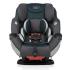 Evenflo Symphony DLX группа 0/1/2/3, Серый-Белый Автокресло инструкция, поддержка, форум, описание, мануал