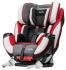 Evenflo Symphony DLX группа 0/1/2/3, Серый-Белый Автокресло инструкция, поддержка, форум, описание, мануал