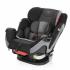 Evenflo Symphony LX группа 0/1/2/3, Белый-Зеленый Автокресло инструкция, поддержка, форум, описание, мануал