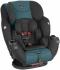 Evenflo Symphony LX группа 0/1/2/3, Белый-Зеленый Автокресло инструкция, поддержка, форум, описание, мануал