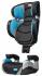 Evenflo RightFit Capri группа 2/3, Черный-Голубой Автокресло инструкция, поддержка, форум, описание, мануал
