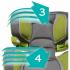 Evenflo RightFit Capri группа 2/3, Черный-Голубой Автокресло инструкция, поддержка, форум, описание, мануал