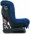 Chicco Eletta группа 0/1, Blue (7079218700000) Автокресло инструкция, поддержка, форум, описание, мануал
