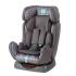 Happy Baby Voyage группа 0/1/2, Purple Автокресло инструкция, поддержка, форум, описание, мануал