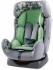 Happy Baby Voyage группа 0/1/2, Purple Автокресло инструкция, поддержка, форум, описание, мануал